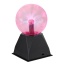 PLASMA