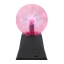 PLASMA